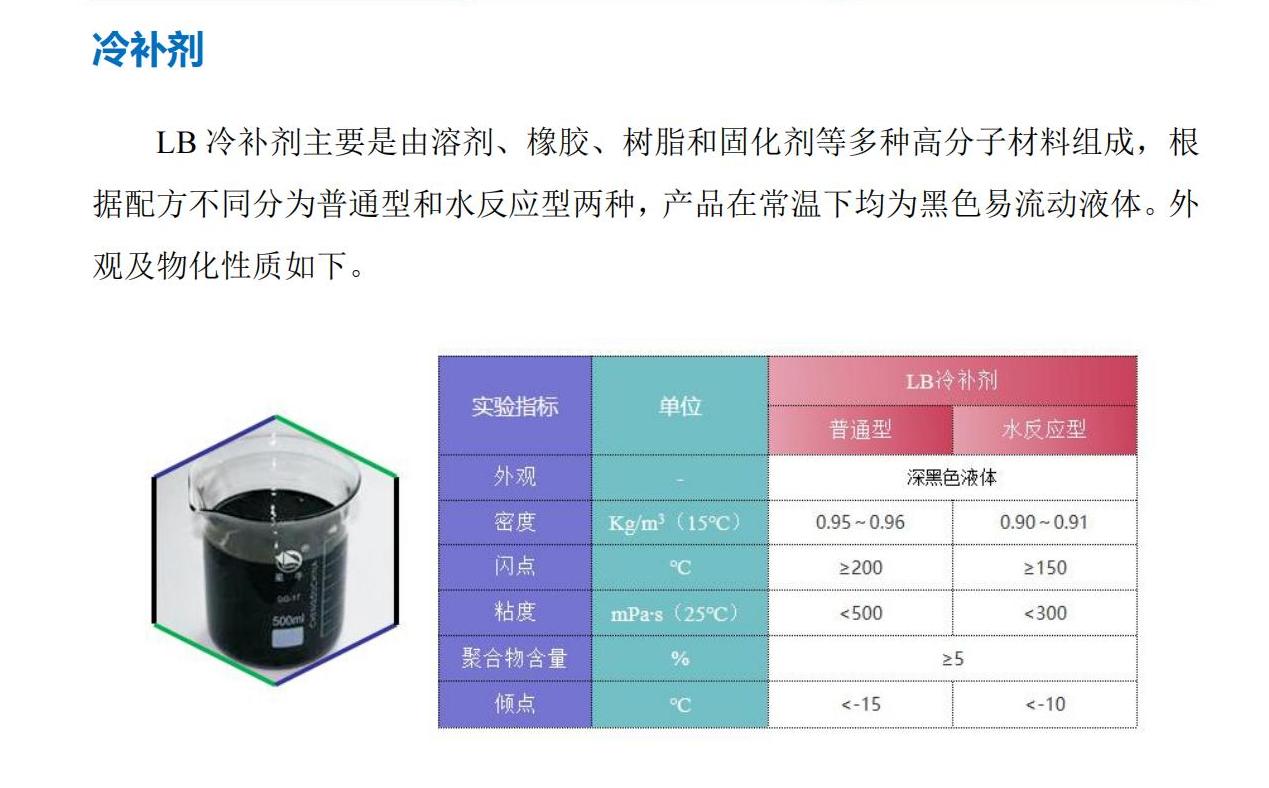 冷補劑